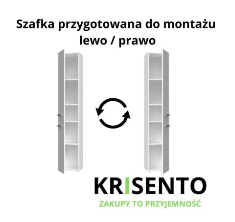 Schemat techniczny słupka LAZ-1314-BIEL-POŁ prezentujący opcję montażu i otwierania drzwi na lewą lub prawą stronę.